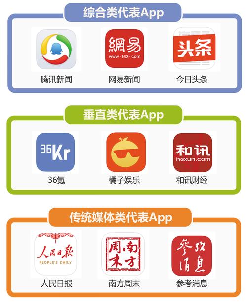 [鼎盛平台app下载]